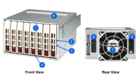 Корпус для сервера Supermicro CSE-M28E2