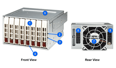 Корпус для сервера Supermicro CSE-M28E2