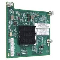 Контроллер HP Enterprise 651281-B21