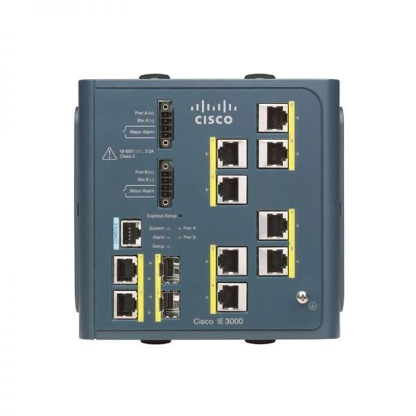Модуль CISCO IEM-3000-8FM=