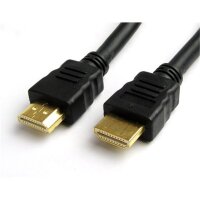Кабель CISCO CAB-2HDMI-6M=