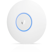 Точка доступа Ubiquiti UAP-AC-HD-5