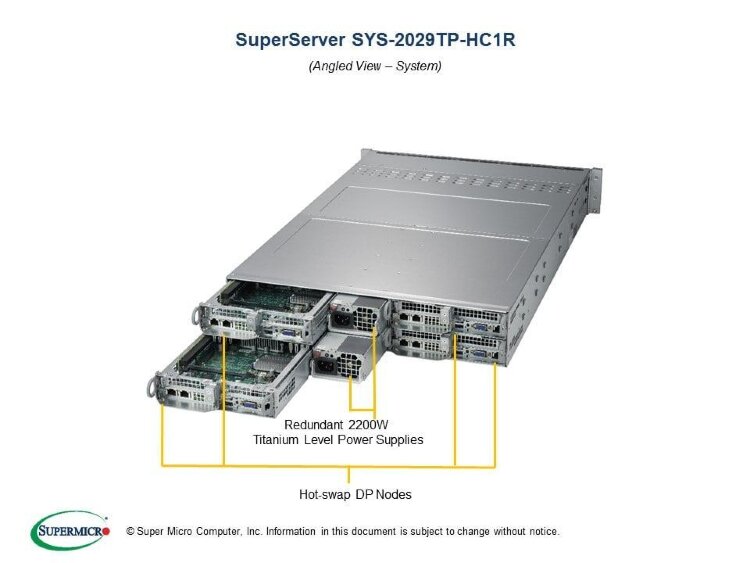 Серверная платформа Supermicro SYS-2029TP-HC1R