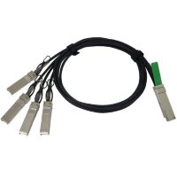 Трансивер CISCO QSFP-4SFP10G-CU3M=