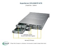 Серверная платформа Supermicro SYS-2029TP-HTR