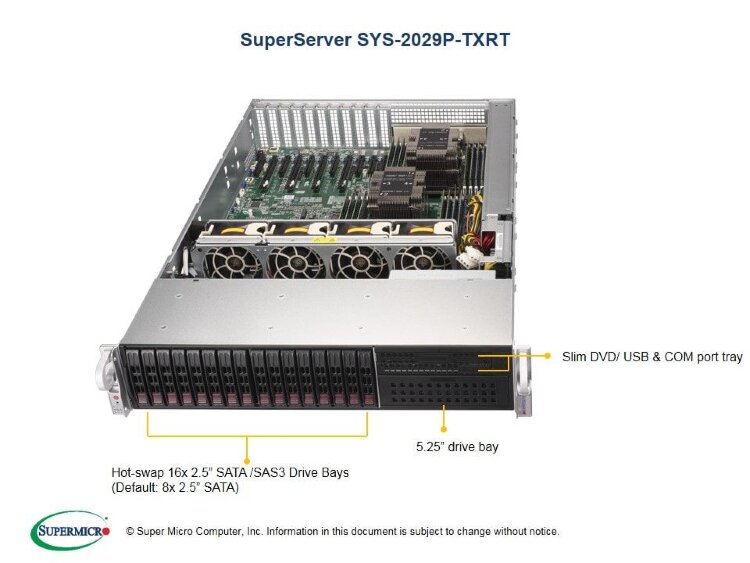 Серверная платформа Supermicro SYS-2029P-TXRT