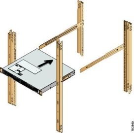 Кабель CISCO DS-9148-KIT-CSCO=