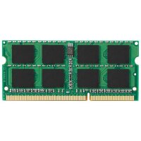 Модуль CISCO MEM-RSP720-4G