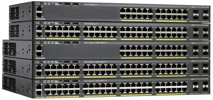 Коммутатор CISCO WS-C2960XR-24TS-I