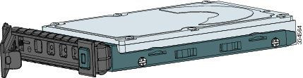 Накопитель SSD CISCO ASA5500X-SSD120=