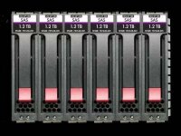 Жесткий диск HP Enterprise R0Q65A