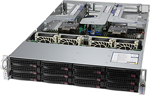 Серверная платформа Supermicro SYS-620U-TNR