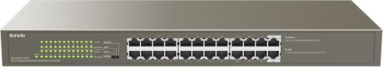 Коммутатор TENDA TEG1124P-24-250W