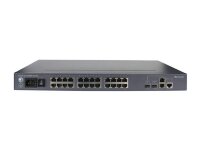 Коммутатор Huawei S1728GWR-4P-AC 98010435