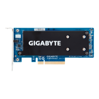 Контроллер GIGABYTE CMT4032