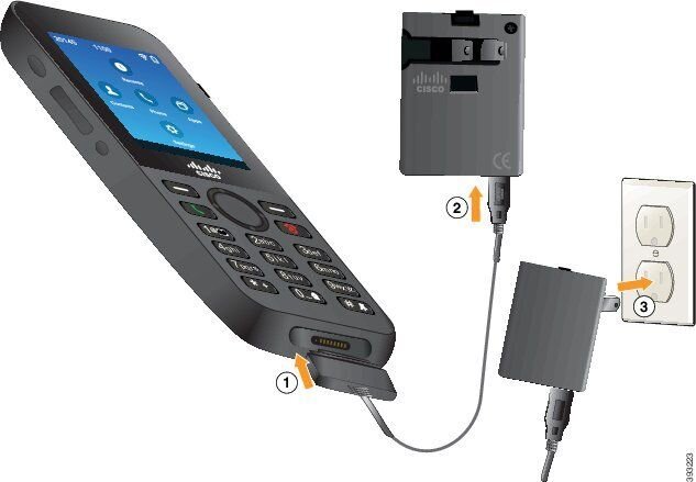 Блок питания CISCO CP-PWR-8821-CE=