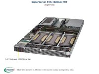 Серверная платформа 1U Supermicro SYS-1028GQ-TRT