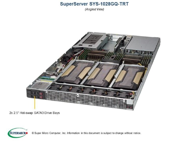 Серверная платформа 1U Supermicro SYS-1028GQ-TRT