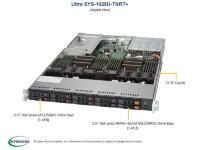 Серверная платформа 1U Supermicro SYS-1028U-TNRT+
