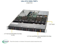 Серверная платформа 1U Supermicro SYS-1028U-TNRT+