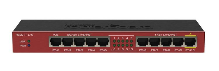 Маршрутизатор MikroTik RB2011IL-IN