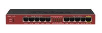 Маршрутизатор MikroTik RB2011IL-IN
