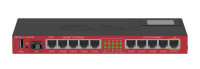 Маршрутизатор MikroTik RB2011UIAS-IN