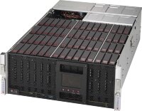 Корпус Supermicro CSE-946SE2C-R1K66JBOD