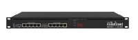 Маршрутизатор MikroTik RB3011UIAS-RM