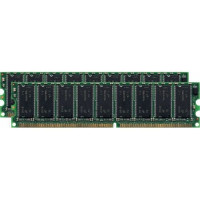 Модуль CISCO 2MEM-PRP2-1G