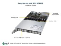 Серверная платформа Supermicro SSG-1029P-NEL32R