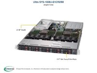 Серверная платформа Supermicro SYS-1029U-E1CR25M