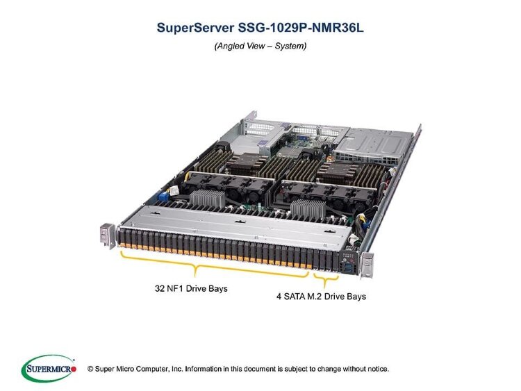 Серверная платформа Supermicro SSG-1029P-NMR36L