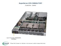 Серверная платформа Supermicro SYS-1029GQ-TVRT