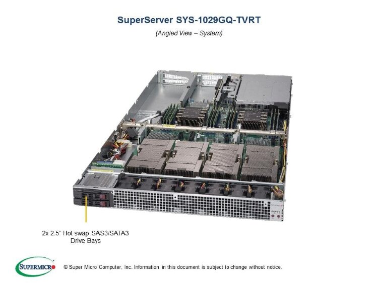 Серверная платформа Supermicro SYS-1029GQ-TVRT