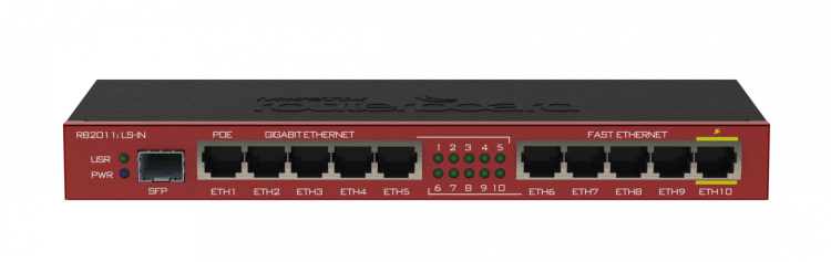 Маршрутизатор MikroTik RB2011ILS-IN