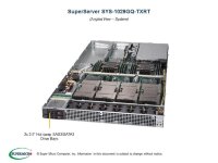 Серверная платформа Supermicro SYS-1029GQ-TXRT