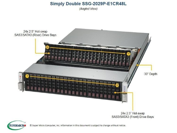 Серверная платформа Supermicro SSG-2029P-E1CR48L