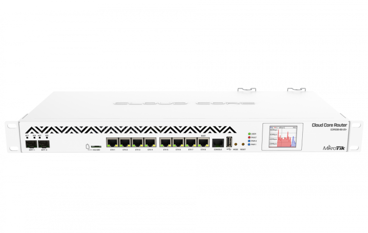 Маршрутизатор MikroTik CCR1036-8G-2S+