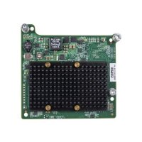Контроллер HP Enterprise 710608-B21