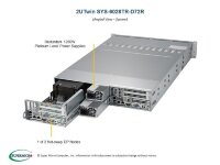 Серверная платформа 2U Supermicro SYS-6028TR-D72R