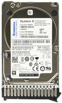 Жесткий диск Lenovo IBM 00NA245