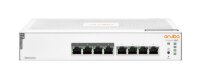 Коммутатор HP Enterprise JL811A