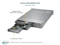 Серверная платформа 2U Supermicro SYS-2028TR-HTFR