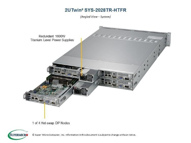 Серверная платформа 2U Supermicro SYS-2028TR-HTFR