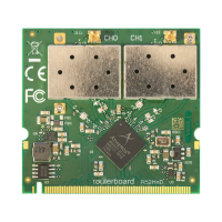 Карта MikroTik R52HND