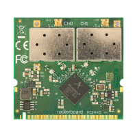 Карта MikroTik R52HND