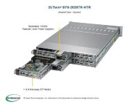 Серверная платформа 2U Supermicro SYS-2028TR-HTR