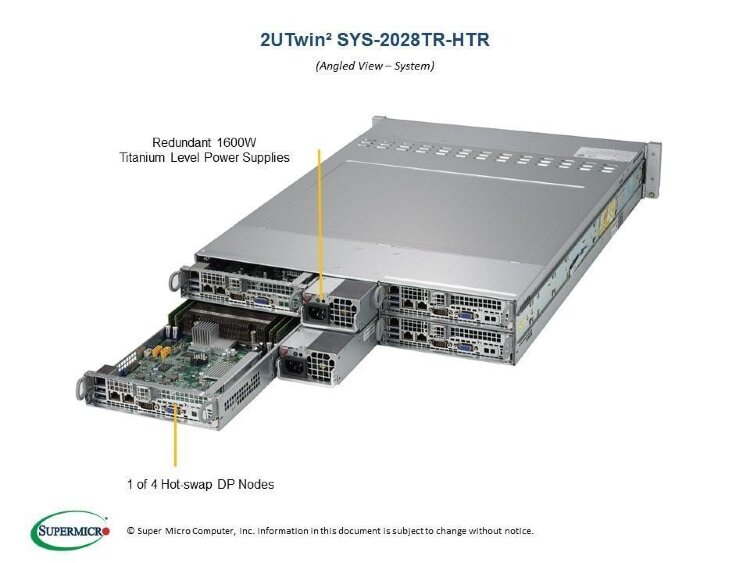 Серверная платформа 2U Supermicro SYS-2028TR-HTR