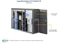 Серверная платформа 4U Supermicro SYS-7048GR-TR